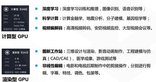云服务器产品在招生辅助服务中的应用与优势